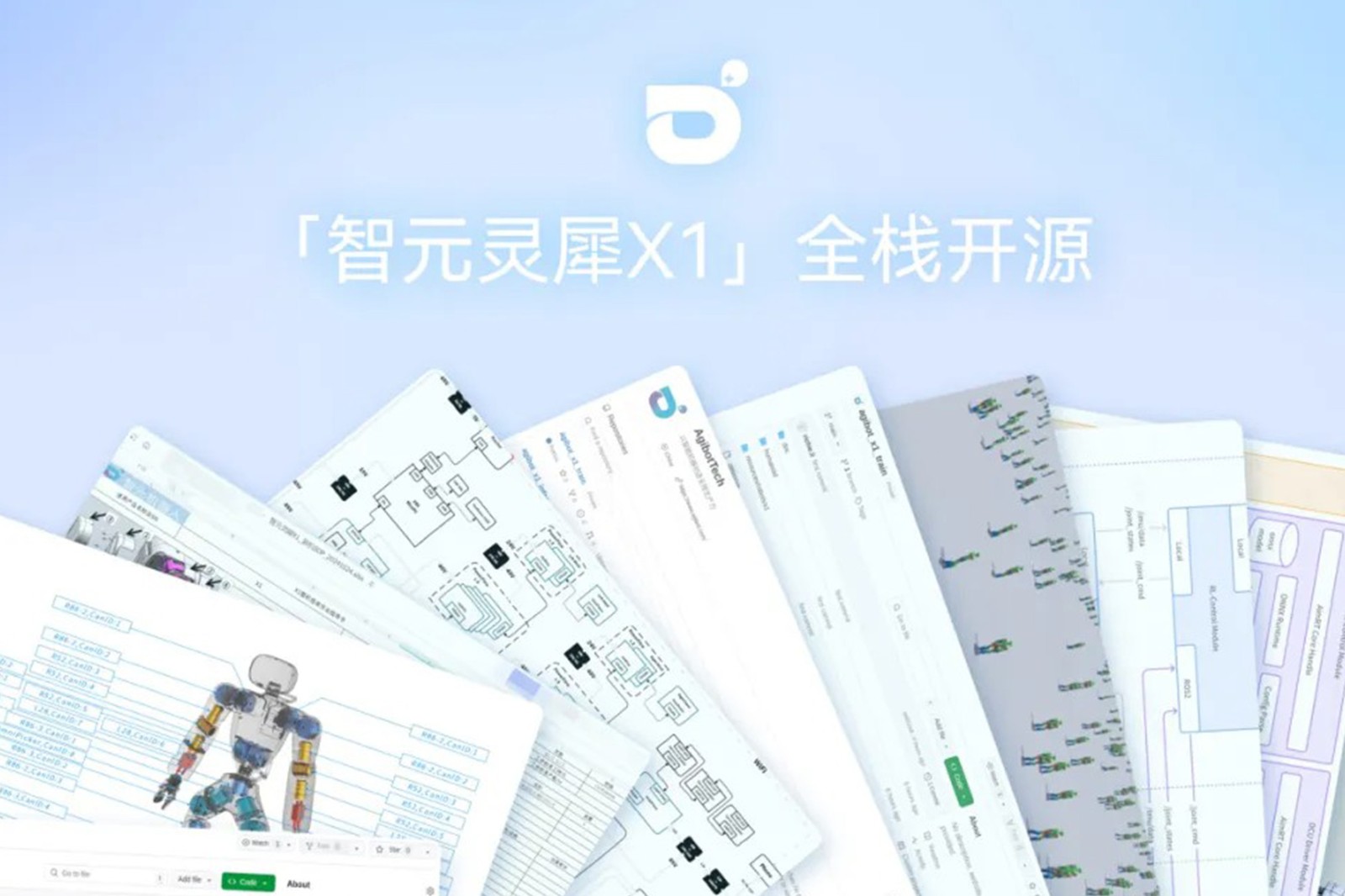 “0元购”软硬件全套图纸和代码 | 太阳成tyc灵犀X1开源项目水灵灵地上线了!
