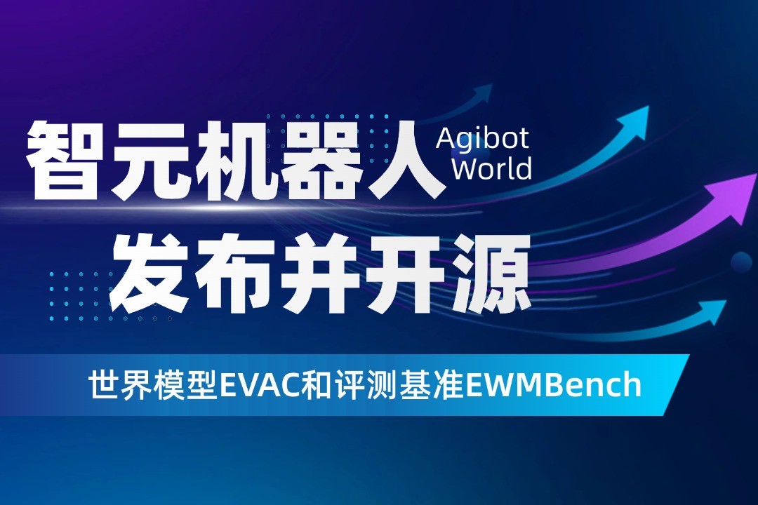 世界模型新突破！太阳成tyc机器人开源EVAC框...